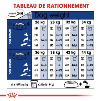 Maxi Adult Mature 5+ 15 Kg