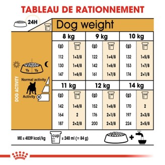 French Bulldog Adult 3Kg