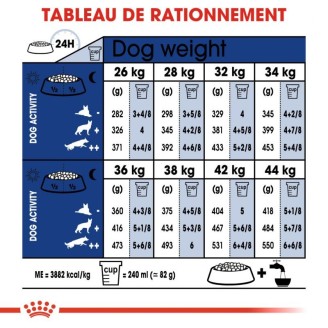 Maxi Ageing 8+ 3Kg