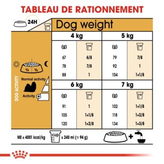 Shih Tzu Adult 3Kg